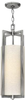 3217AN Mini Pendants-Chain - 345188 - Capital Lighting, Inc.