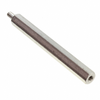 Board Spacers, Standoffs - 1772-2863-ND - DigiKey