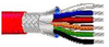 Shielded Multiconductor Cable, 9 Conductor, 24Awg, 100Ft, 300V; Cable Shielding Belden - 04F3159 - Newark, An Avnet Company