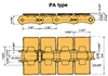 Stainless Steel Top Plate TS Series Conveyor Lambda Chain -- TS1100NP-PA-LAMBDA - Image