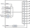 Crystal or Differential to LVCMOS/ LVTTL Clock Buffer - 8L30110NLGI8 - Integrated Device Technology