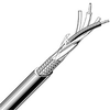 Canare DA206 AES/EBU Digital Audio Cable 1Pr 20G Braid - CANDA206 - HAVE, Inc.