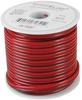 Jacket Material Multicomp Pro - 44AC9230 - Newark, An Avnet Company