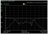 Vector Network Analyzer Transmission/Refelection -- N9917A-210