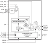 780MHz, Crystal-to-3.3V Differential LVPECL Frequency Synthesizer -- 84320AYI-01LF - Image