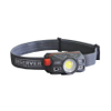Head Torches -- 2658399 - Image