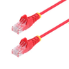 Ethernet Cable - 756750 - RS Components, Ltd.