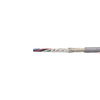 Multi-Conductor & Paired Cables - 86408CY SL005 - Powell Electronics, Inc.