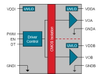 3.75 kV 1-Amp 2-Channel Isolated Value Gate Driver -- Si82D99ABC-IS1 - Image