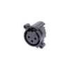 Connectors - NC3FAAH-0 - ODG (Origin Data Global)