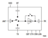 2.4 GHz, 802.11ac Switch/Low-Noise Amplifier Front-End - SKY85203-11 - Skyworks Solutions, Inc.