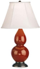 1778 Lamps-Table Lamps - 452871 - Capital Lighting, Inc.