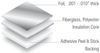 Die Cut Thermal and Acoustic Barrier with Foil - TABShield - JBC Technologies, Inc.