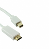 Video Cables (DVI, HDMI) - 743-60010-00100 - ODG (Origin Data Global)