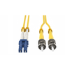 Fiber Optic Cables - 5412-F2-SDLCST-01M-ND - DigiKey