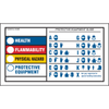 Labels, Stickers, Decals - Preprinted - 2267-60332-ND - DigiKey