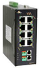 Multi Drop Ethernet Extender -- 2178MDEE