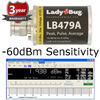 USB Peak and Pulse Sensors - LB479A - LadyBug Technologies LLC