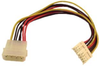L1066 - Cable Depot Inc.