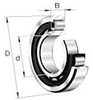 200 Series Cylindrical Roller Bearings - NU209 E - Emerson Bearing Co.