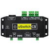 Specialized - IP-SWCS - Quarktwin Technology Ltd.