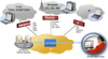 Network Surveillance System, NetsurveyorWeb? -- PKV170
