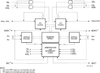 1K x 8 3.3V Dual-Port RAM - 71V30L55TF - Integrated Device Technology