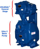 VS3A60-B Self Priming Pump - Gorman-Rupp Pumps