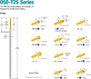 Conventional Board Testing Probes -- 050-T25 Series - Image
