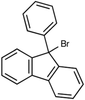 9-Bromo-9-phenylfluorene - 7830 - Medical Isotopes, Inc.