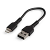 USB Cables - 2230918 - RS Components, Ltd.