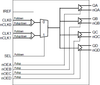 2:4 HCSL PCIe Clock Buffer -- 831724AKILF - Image