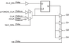 Low Skew,1-to-4 Multiplexed Differential/LVCMOS-to-LVCMOS/LVTTL Fanout Buffer - 8305AGLFT - Integrated Device Technology