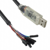 Smart Cables - 768-1112-ND - DigiKey