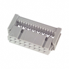 Free Hanging, Panel Mount - MSC16A-ND - DigiKey