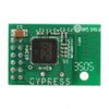 RF Transceiver Modules and Modems - CYWM6934 - Quarktwin Technology Ltd.