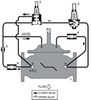 Stainless Steel Pressure Reducing and Sustaining Control Valve with Hydraulic Check Feature -- 912GS-01 - Image