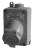 Explosionproof Pin and Sleeve Receptacle with Circuit Breaker -- ECS6GFI2023 - Image