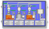 Lcd Module, 10.2, 1024 X 600; Display Size Demmel Products - 13T9351 - Newark, An Avnet Company