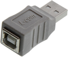 Usb Adapter, 2.0 Type A-Type B; Usb Connector Convert From L-Com - 88M4828 - Newark, An Avnet Company