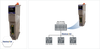 compactLink HW-DN -  - Softing Inc. Industrial Automation
