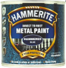 Paint - 7564116 - RS Components, Ltd.