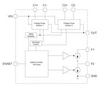 High Current LED Flash Driver Charge Pump IC - AAT3172 - Skyworks Solutions, Inc.