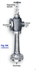 Steam Jet Exhauster and Compressors