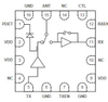 CMOS 5GHz WLAN 802.11ac RFeIC with PA, LNA and SPDT - RFX8053 - Skyworks Solutions, Inc.