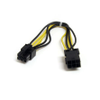 Wire to Board Cables - 2804650 - RS Components, Ltd.