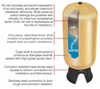 CompTec Commercial Industrial Series Tanks -- CPV-119T