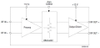 CATV Infrastructure Amplifier 1.2 GHz CCAP/Edge QAM/CMTS Driver - ACA1240 - Skyworks Solutions, Inc.