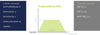 Motion Control Language Software -- C-Motion® for Prodigy SDK