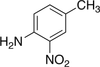 4-Methyl-2-nitroaniline - 28606 - Medical Isotopes, Inc.